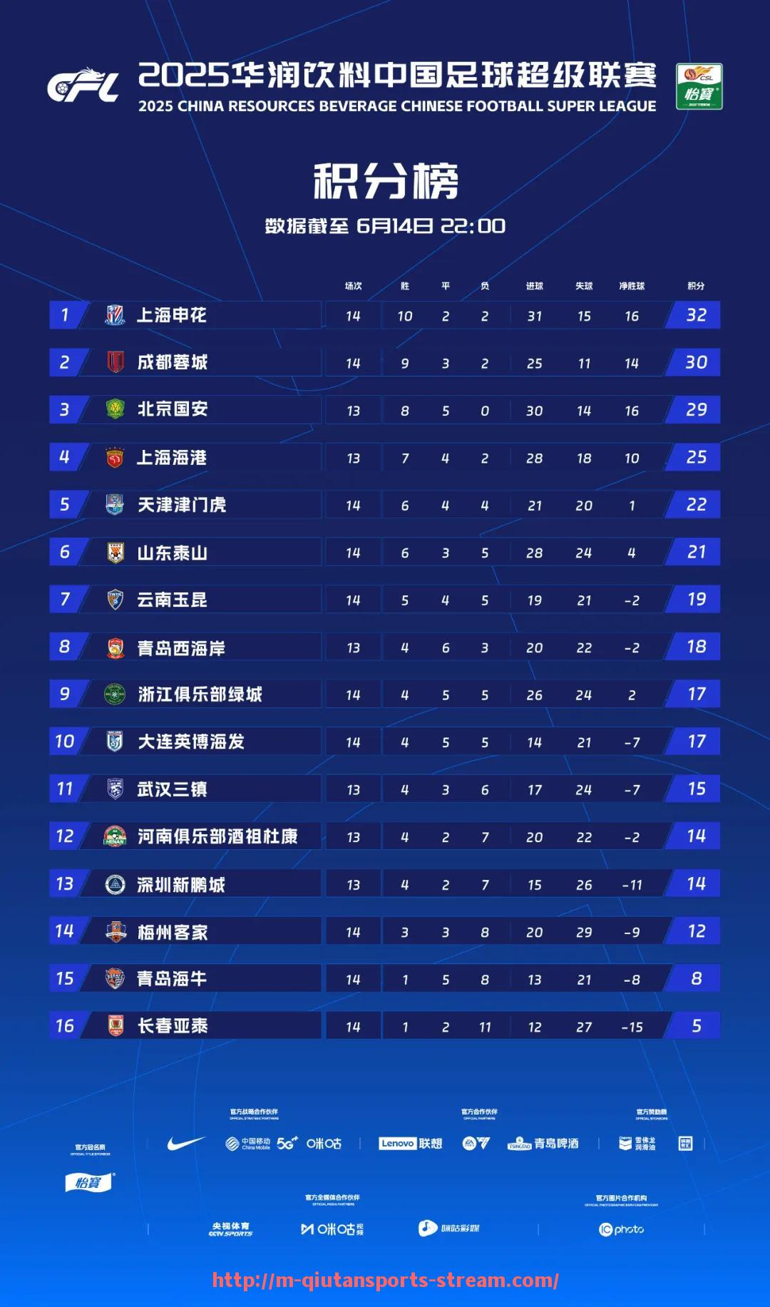 球探体育-2013年NBA季后赛赛程与经典比赛回顾